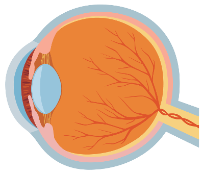 Augenlasern in Graz - Augenklinik