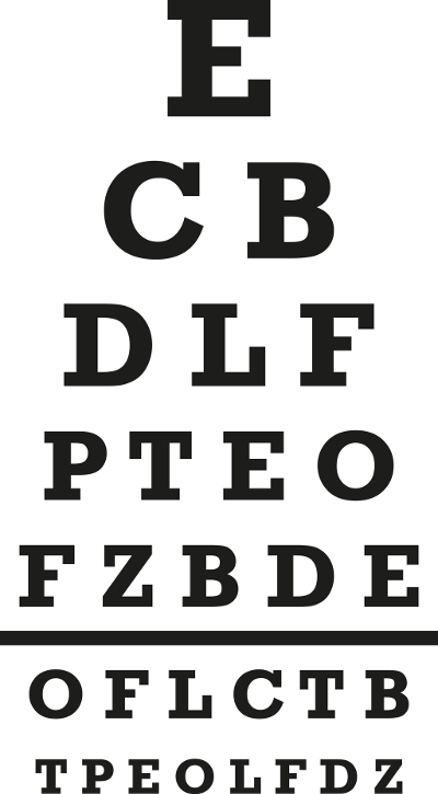 Augenlasern Kontraindikationen
